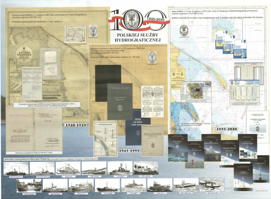 Plakat 100 lat służby hydrograficznej